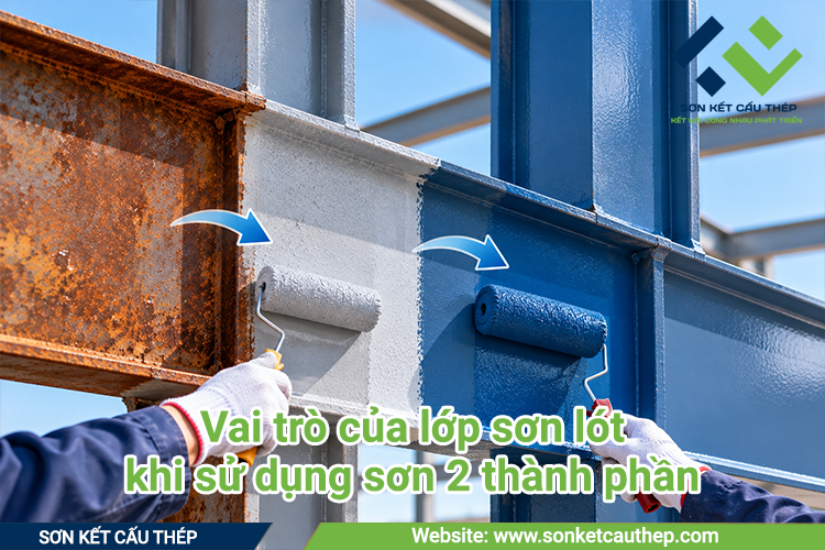 Vai trò của lớp sơn lót khi sử dụng sơn 2 thành phần